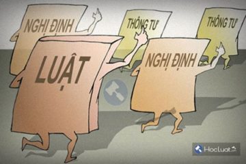 Bãi bỏ một số văn bản quy phạm pháp luật do Bộ trưởng Bộ Nông nghiệp và Phát triển nông thôn ban hành, liên tịch ban hành