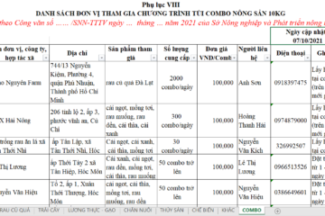 Kết nối tiêu thụ nông sản ngày 08/10/2021