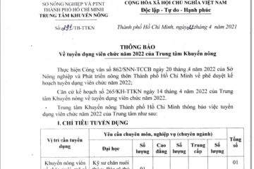 Thông báo về tuyển dụng viên chức năm 2022