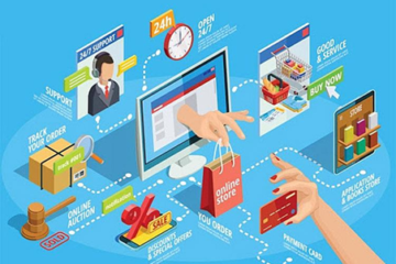 Ủy ban nhân dân Thành phố Hồ Chí Minh (UBND TP.HCM): Triển khai kế hoạch phát triển thương mại điện tử trên địa bàn Thành phố năm 2022