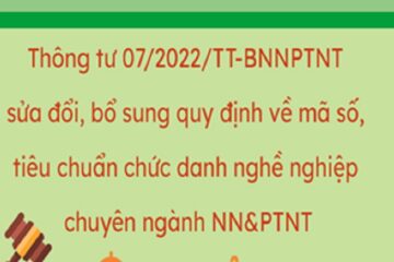 Bộ NNPTNT: ban hành Thông tư 07/2022/TT-BNNPTNT sửa đổi, bổ sung quy định mã số, tiêu chuẩn chức danh nghề nghiệp và xếp lương viên chức chuyên ngành NN-PTNT.