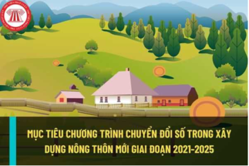Thành phố Hồ Chí Minh: Ban hành Nghị Quyết Đề án xây dựng nông thôn mới trên địa bàn vùng nông thôn giai đoạn 2021 – 2025