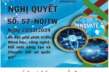 Kế hoạch hành động chiến lược triển khai Nghị quyết số 57-NQ/TW, ngày 22/12/2024 của Bộ Chính trị về đột phá phát triển khoa học, công nghệ, đổi mới sáng tạo và chuyển đổi số quốc gia