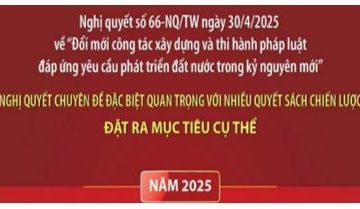 Đổi mới công tác xây dựng và thi hành pháp luật đáp ứng yêu cầu phát triển đất nước trong kỷ nguyên mới   