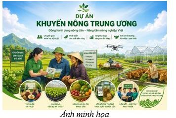  Có 33 dự án khuyến nông Trung ương sẽ thực hiện từ năm 2027