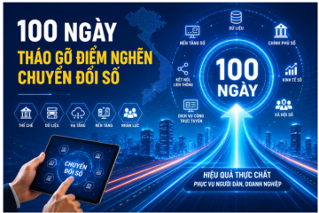 100 ngày cao điểm tháo gỡ điểm nghẽn chuyển đổi số: Tăng tốc để nghị quyết 57 đi vào cuộc sống