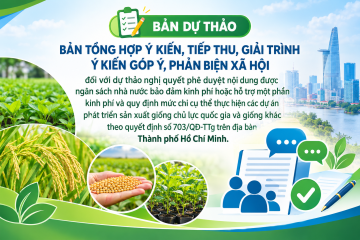 Dự thảo “Bản tổng hợp ý kiến, tiếp thu, giải trình ý kiến góp ý, phản biện xã hội đối với dự thảo nghị quyết phê duyệt nội dung được ngân sách nhà nước bảo đảm kinh phí hoặc hỗ trợ một phần kinh phí và quy định mức chi cụ thể thực hiện các dự án phát triển sản xuất giống chủ lực quốc gia và giống khác theo quyết định số 703/QĐ-TTG  trên địa bàn thành phố  hồ chí minh”