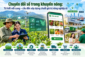 Chuyển đổi số trong khuyến nông: Từ kết nối cung – cầu đến xây dựng chuỗi giá trị nông nghiệp số